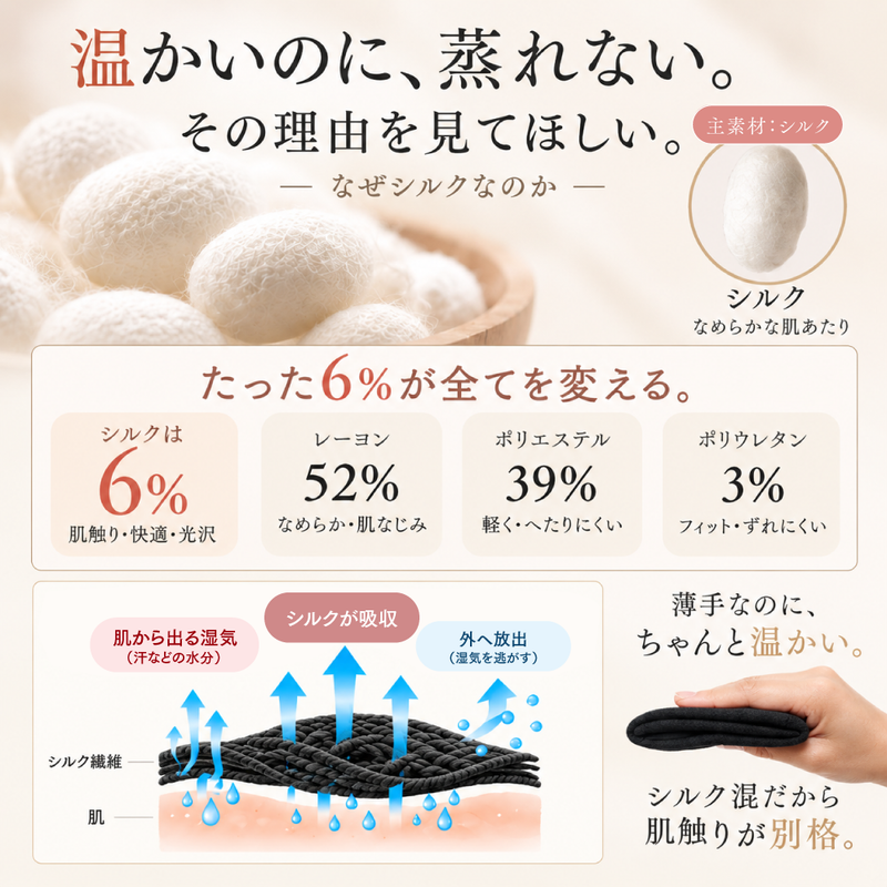 【単品】IMIEL -WARM- シルク混レッグウォーマー｜持ち歩ける温活